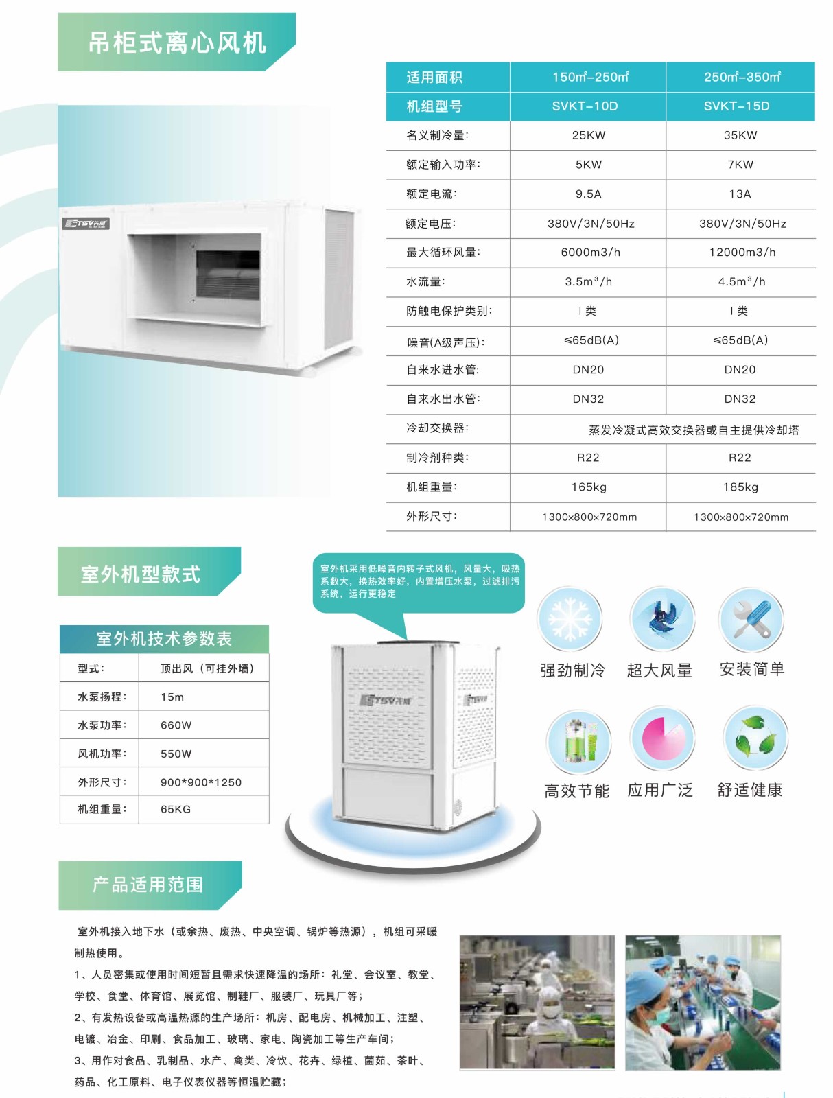 2023蒸發(fā)冷空調(diào)畫(huà)冊(cè) - 曲線印刷-13.jpg