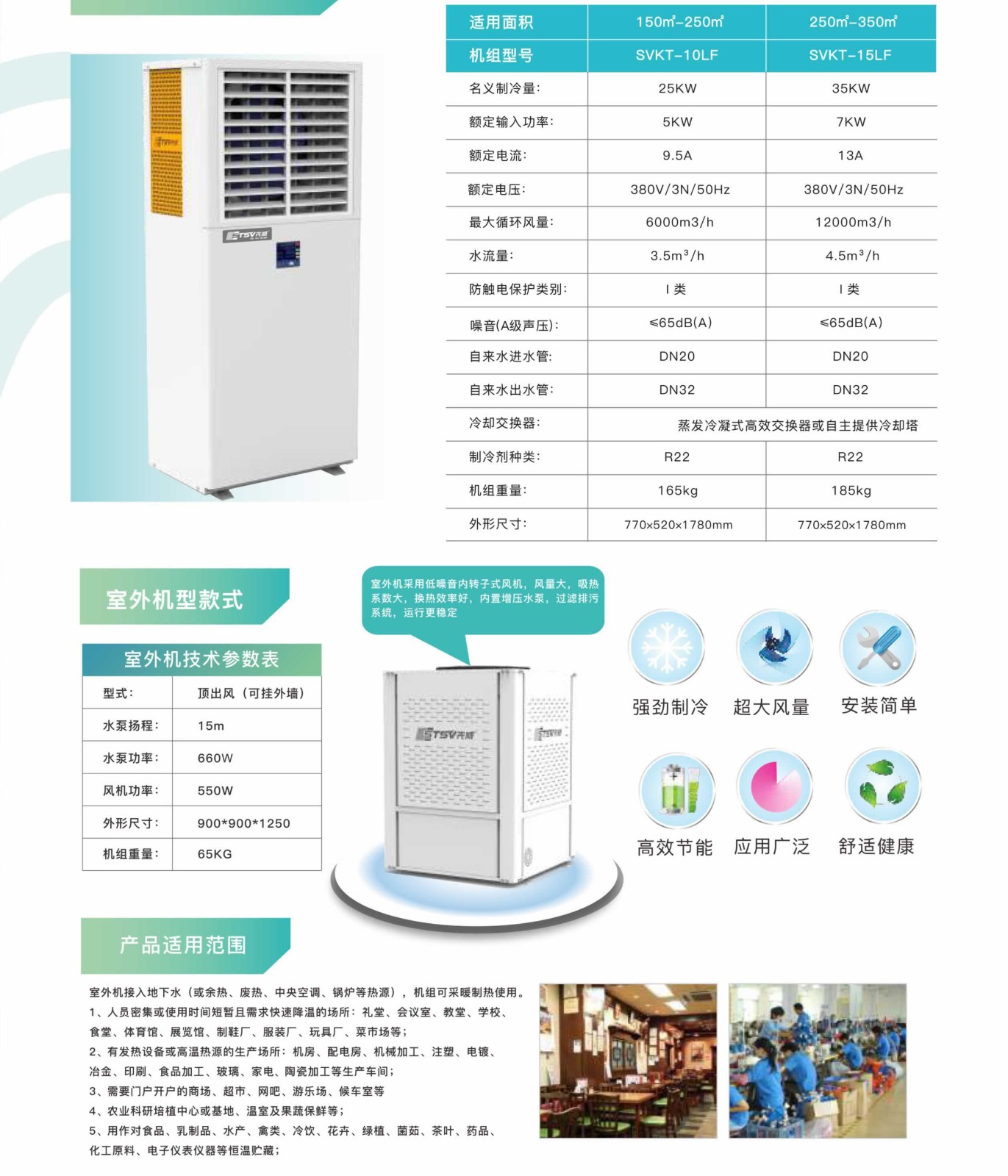 2023蒸發冷空調畫冊 - 曲線印刷-8.jpg+.jpg