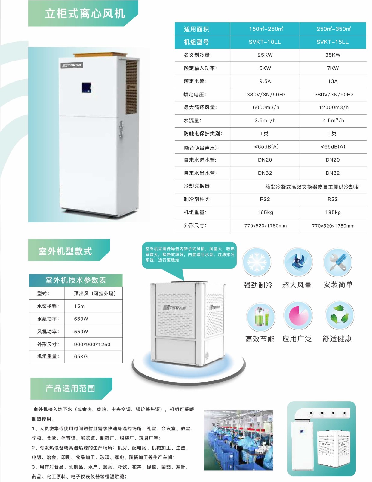 2023蒸發冷空調畫冊 - 曲線印刷-12.jpg